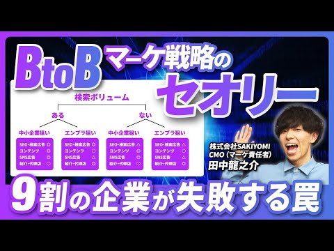 【BtoBマーケティング戦略】考え方は3パターン！最初に取り組むべきは〇〇です。 - マーケティングを図解する人 by CMO 田中龍之介