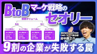 【BtoBマーケティング戦略】考え方は3パターン！最初に取り組むべきは〇〇です。