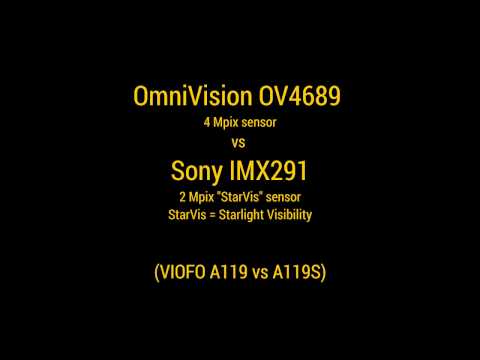 OV4689 vs Sony IMX291 "StarVis" - night time sensor demo