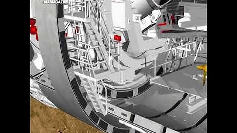This Is How They Dig Subway Tunnels   Herrenknecht Tunnel Bori