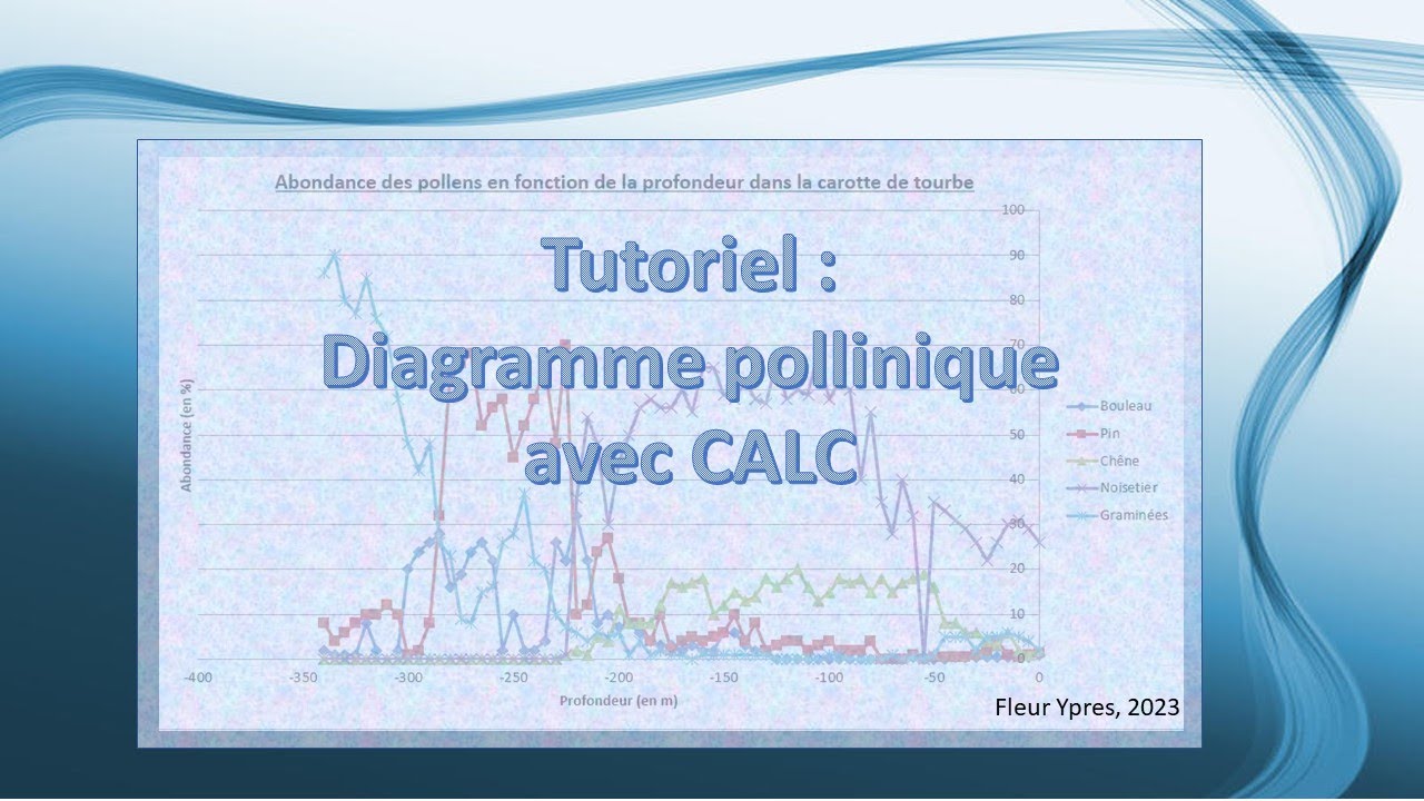 Tutoriel Faire Un Diagramme Pollinique Avec Le Logiciel CALC Tutoriel faire un diagramme pollinique avec le logiciel calc