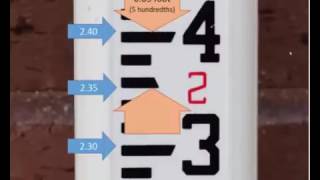 How To Read Level Rod Profile