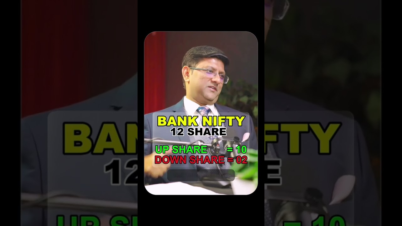 Trading करने से पहले ये जान लो! Daily Tracking Points Explained 