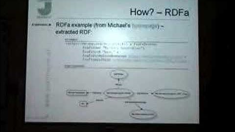 RDFa-deployed Multimedia Metadata - Tutorial, Part 3