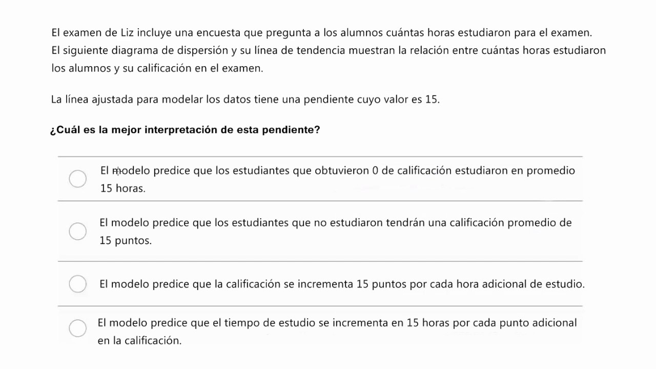 Interpretar la pendiente de la regresi n lineal khan academy en
