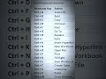 unlock 🔓 Excel Shortcuts key 🔐🗝️ #excle #shorts #viral
