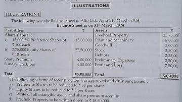 SY.BCOM (NEP) Corporate Accounting 1 Sem-3 Ch-2 Internal Reconstruction Q.1 #accounting #sppu