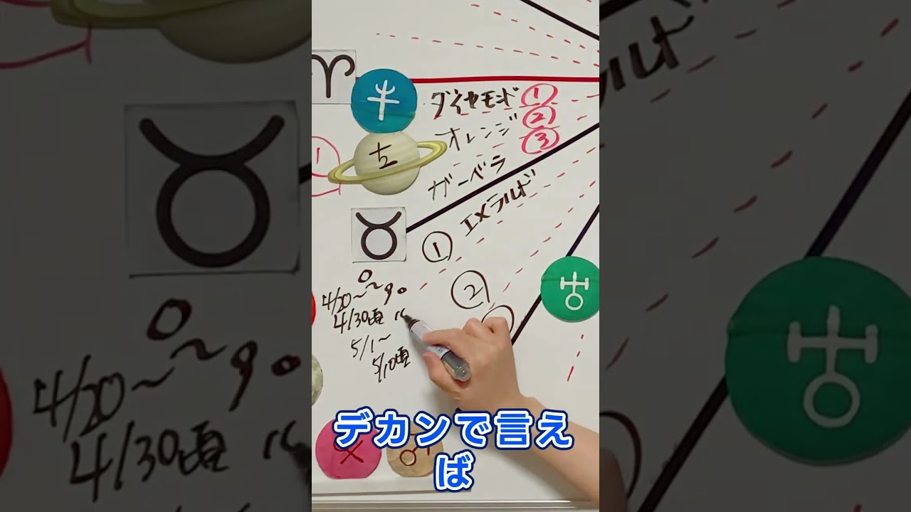 新36星座の牡牛座の性格とは？宝石エメラルド・カラーピスタチオ・花ダリア #shorts #デカン #牡牛座