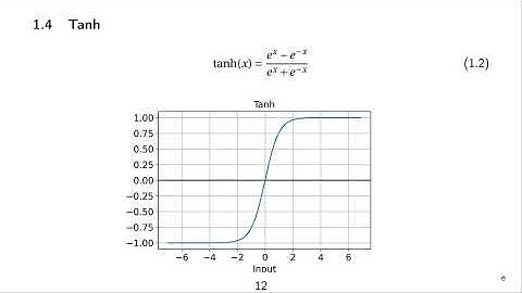 DLFVC - 07 - Activation Functions