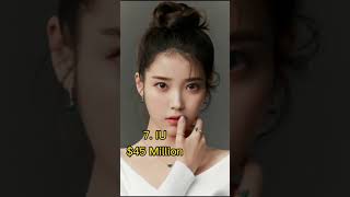 Top 7 Most Richest Kpop Idol