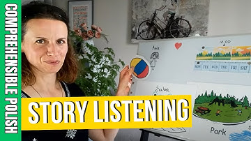 Can you understand my Polish? Learn Polish in Context 🇵🇱