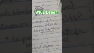 Sorry for disappearing! Here’s WIC’s redesign! (Don’t steal my art) #Apple #oc #drawing