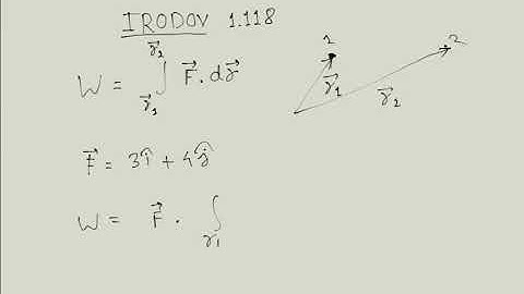 IRODOV Solution 1.118 | Mechanics | Laws of Conservation of Energy, Momentum and Angular Momentum