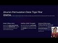 "Konsep Dasar Statistika"