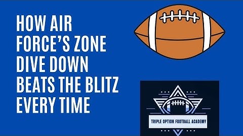 How Air Force’s Zone Dive Down Beats the Blitz Every Time
