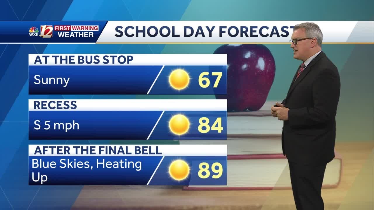 WATCH: Triad temperatures will be heating up this week - YouTube