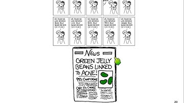 9.3 (Day 4) Using Tests Wisely