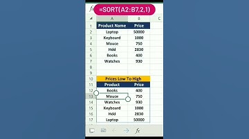 Excel May High or low Value Set #excel #formula #viralvideo #study