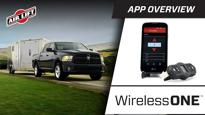 App Overview: 25980 - WirelessOne (2nd Generation) with EZMount