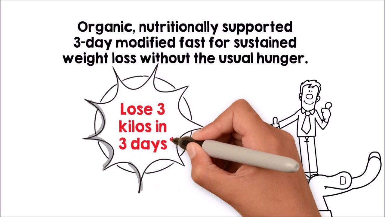 fasting перевод Benefits of FASTing!
