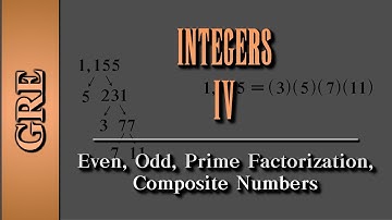 GRE Arithmetic: Integers (Part 4 of 4) | Even, Odd, Prime Factorization, Composite Numbers