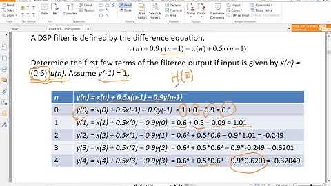 DSP - Chapter 6 - The Difference Equation, Digital Filter, and Transfer Function