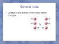 Understanding Coulomb Forces