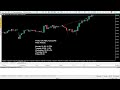 Live Trading Forex - FTMO 10k Real - 03.09.25