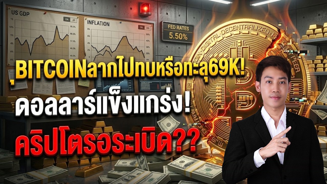 Bitcoinวีคนี้ลากไปทุบหรือดันทะลุ 69k? หุ้นสหรัฐฯร่วงกันยับ