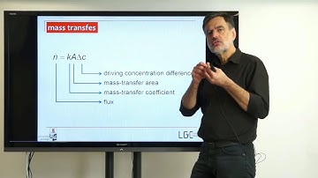002 TUO BR - introduction - principles, theoretical stage