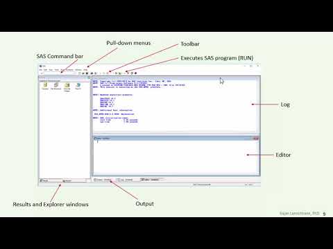 L1: Introduction To SAS Programming - YouTube