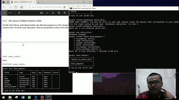 Dasar Membuat Database via MySQL - Administrasi Basis Data