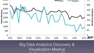 Big Data Introduction to D3 Visualizing Data With D3 Js Tutorial Introduction