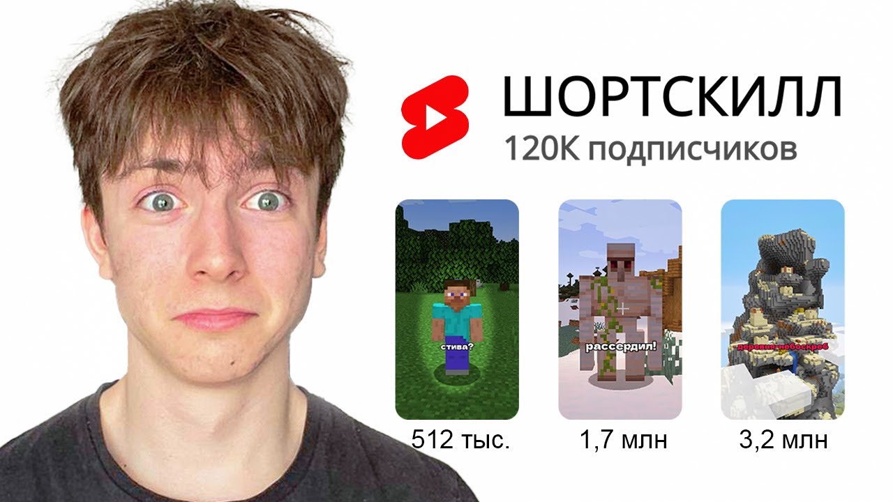 Я Стал Популярным в Ютуб Шортс За 7 Дней