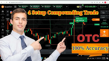 Iq option otc market Strategy | iq option for beginners strategy | Binary options Trading