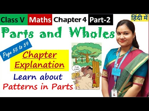 Parts and Wholes