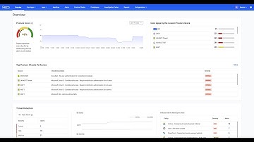 Reco SaaS Security Overview
