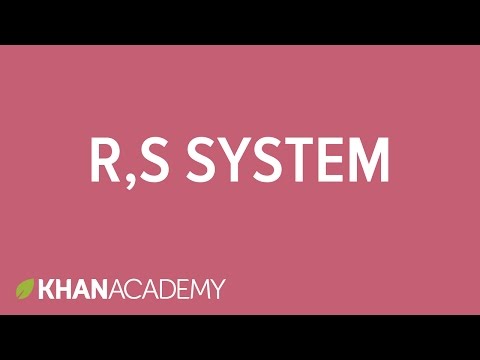 R,S system | Stereochemistry | Organic chemistry | Khan Academy