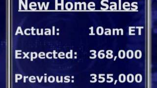 Fomc Decision Coming Wednesday