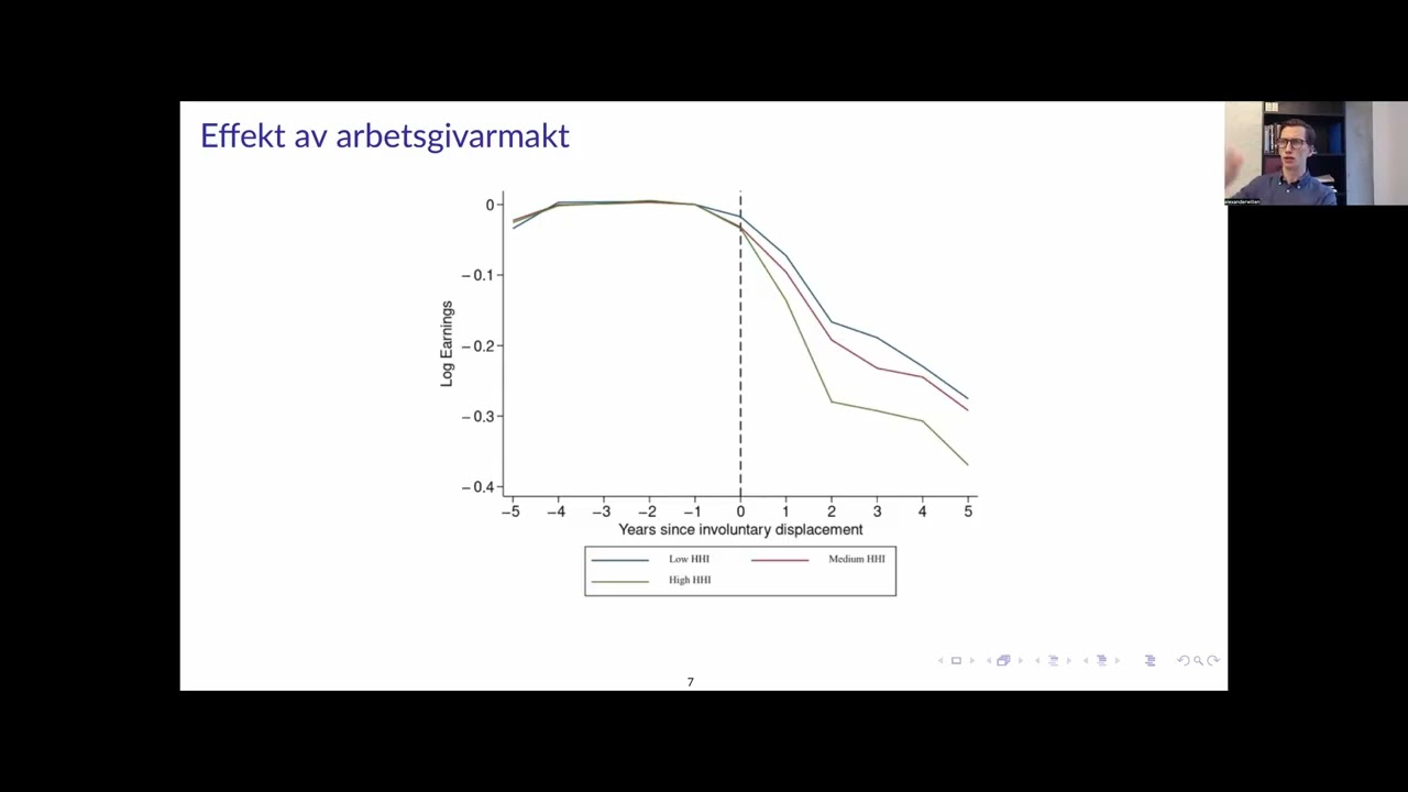 Webbinarium: Leder facklig organisering och löntagarmakt till en bättre fungerande ekonomi?