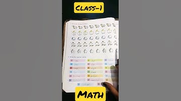 class-1math practice question paper#class1@AapriAaprisrivastava  #shorts