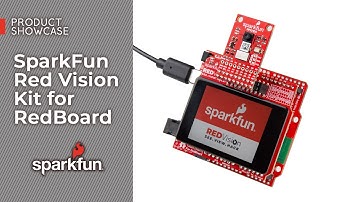 Product Showcase: Red Vision for Redboard