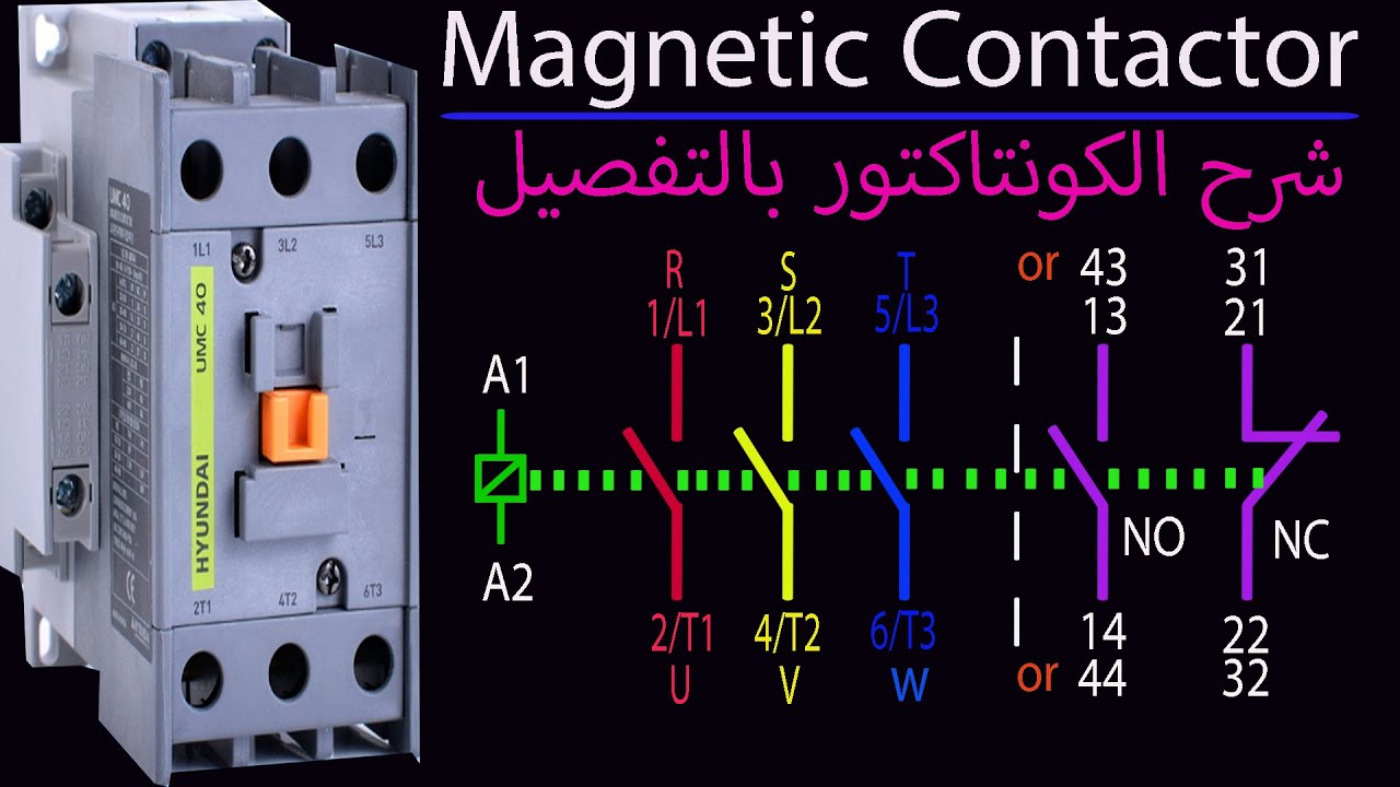 شرح الكونتاكتور للمبتدئين Contactor