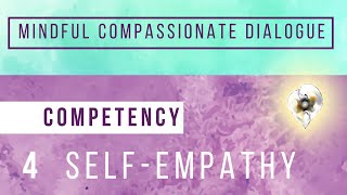 Details Mindful Compassionate Dialogue Competency #4: Self-Empathy Guide