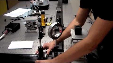 Lab 8: Testing Aberrations with a Shear Plate Interferometer