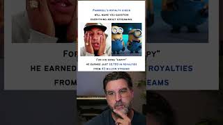 Pharrell's Royalty Check will make you question Everything about Streaming