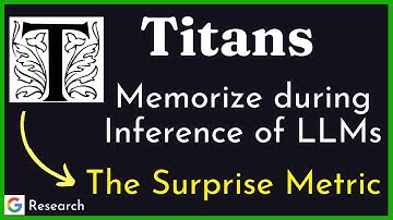 Titans: How it Revolutionizes the Long Term Memory using Surprise Metric