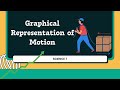 Science 7 Quarter 3 Week 6 | Motion Graph |  MATATAG Curriculum