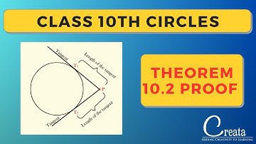 Theorem 10.2 Class 10th chapter CIRCLES | Class 10th Circles series | Creata Classes