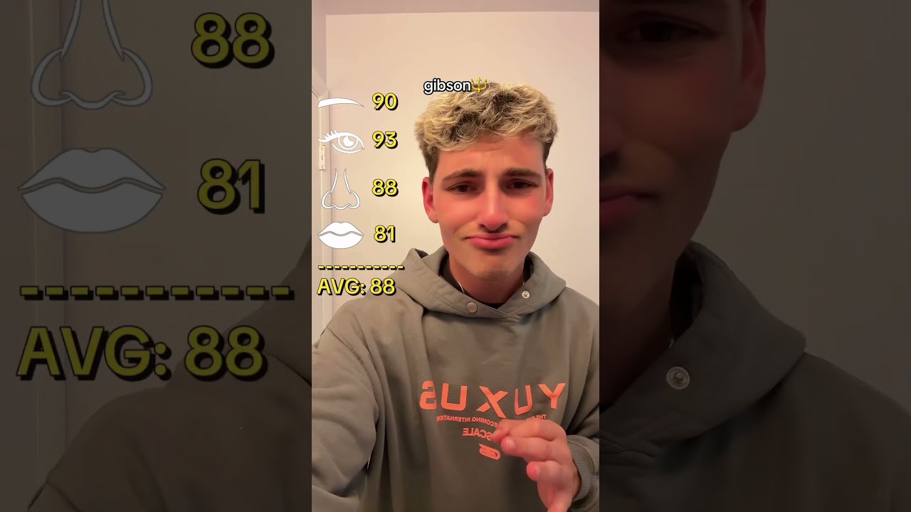 Let Us Know Who Won